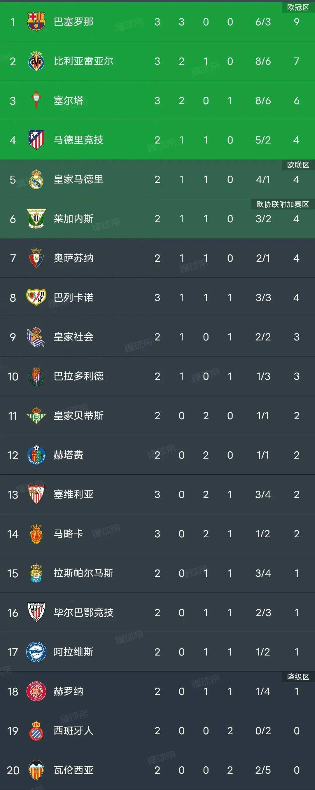 九游体育-中甲第16轮战罢，五场精彩对决，最新积分榜一览(中甲19轮对阵表)