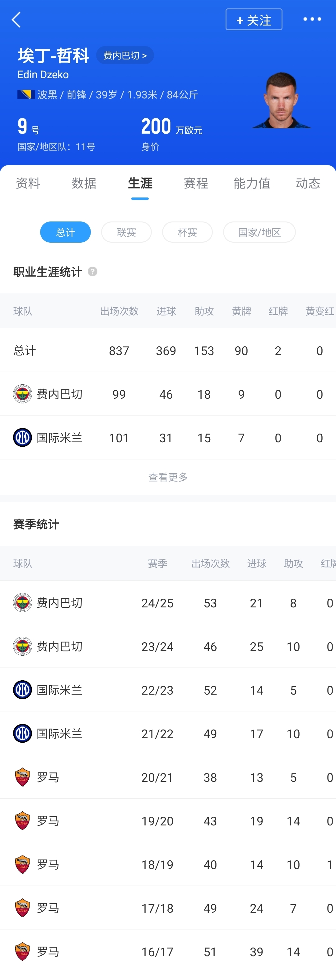 九游体育-包含养老联赛？39岁哲科即将重返意甲老将成群德布劳内都算是的词条